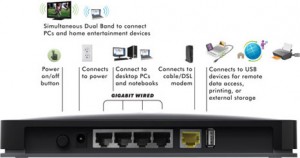 netgear-wndr3800-1